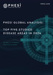 25_JAN_Most_studied_report